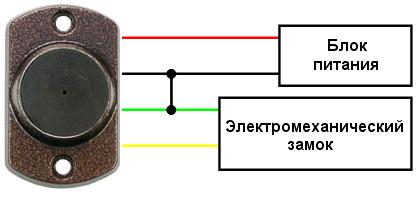   -   PRC-13T  